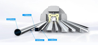 Machine de découpe plasma CNC multifonctionnelle avec acier de forme spéciale