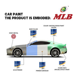 Peinture automobile bleu métallisé brillant résistant aux intempéries pour réparation de bosses, personnalisation, retouche de rayures, couleurs de peinture automobile bleu métallisé pour acheteurs - Product Image 6