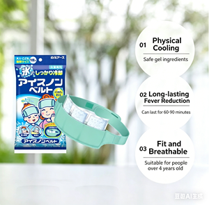 Japanese HAKUGEN EARTH Cooling Headband with PP Material for <b>Physical</b> Cooling and Heat Relief for Children and Adults - Product Image 2