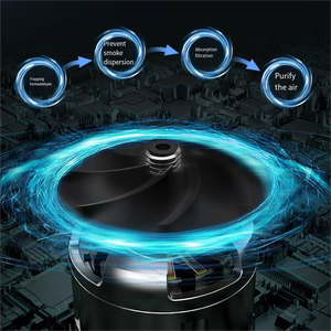 Cendrier rechargeable sans <span class=keywords><strong>fumée</strong></span>, absorbant la <span class=keywords><strong>fumée</strong></span> secondaire, portable, 2 en 1, cendrier électrique, purificateur d'air - Product Image 5