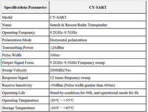 Transpondedor de Radar de Navegación Electrónica AIS SART MATCHAU para Comunicaciones Marítimas y Búsqueda y Rescate - Product Image 6