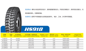 Nouveau Pneu Radial Tubeless HS918 pour Camion Léger 7.50R16 Garantie 3 Ans pour Camion Benne, Routes de Gravier, Autoroute, Pluie, Caoutchouc - Product Image 6