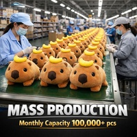 Fabricante de Peluches de Capibara Personalizados, B2B, OEM, ODM, Diseño Original, Muestras, Producción en Masa, Proveedor Certificado de Calidad, Expertos