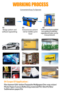 Machine d'impression d'autocollants pour panneaux d'affichage 3.2m imprimante éco-solvant 10ft impression publicitaire grand format tête d'impression i3200 - Product Image 3