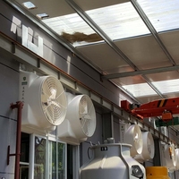 Nouveau ventilateur d'extraction industriel de haute qualité, ventilateur mural d'usine, extracteur de poussière à air chaud, extracteur FRP AC à haut débit d'air