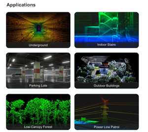 Tecnología LiDAR GEOSUN GS-200G GNSS RTK de Alta Precisión para Medición de Árboles, Mapeo de Recursos Forestales, Estudio Forestal - Product Image 6