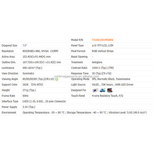 TX18D206VM0BPA จอแสดงผล LCD สำหรับ TX18D206VM0BPA โมดูล LCD อุตสาหกรรม - Product Image 4