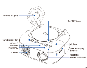 Tocadiscos Interactivo con Diseño de Tornamesa, Reproductor de Audio con Más de 50 Tarjetas Educativas para Niños, Batería de Litio, Memoria de 4 GB - Product Image 4