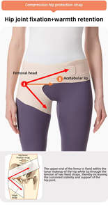 Articulation de la hanche Soutien de la hanche Fixation de la tête fémorale Soutien de la hanche <span class=keywords><strong>Ceinture</strong></span> de soutien de la hanche - Product Image 3