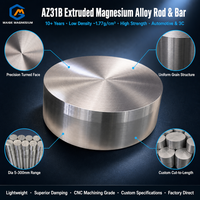 Barre en alliage de magnésium extrudé Maige AZ31B, diamètre 5-300 mm, légère et haute résistance, pour l'automobile et le 3C, vente en gros