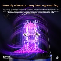 Elektrische schok Muggenmoordenaar Lamp USB Oplaadbaar Draagbaar Buiten Huishoudelijk gebruik Geluidsarm UV-lamp Niet-giftig Covers 41-60