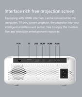 Projecteur holographique miniature OEM E520H, nouvelle lampe LED, projecteur holographique mobile