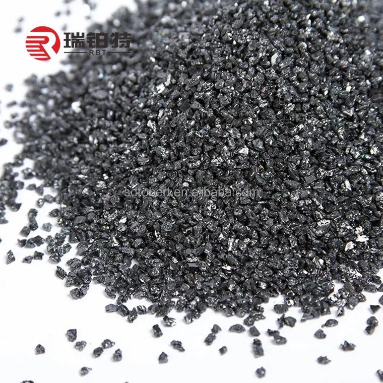 SIC/Đen Carbide Silicon/Đen silicon carbide bột