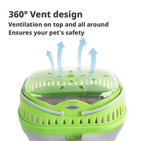 Cage de transport portable et respirante pour petits animaux de compagnie, idéale pour hamsters, lapins, chinchillas, hérissons et furets
