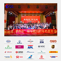 Transitaire Chine France USA Canada Côte d'Ivoire Cameroun Togo Burkina Faso Congo Agent de transport maritime et aérien de Chine vers le monde entier