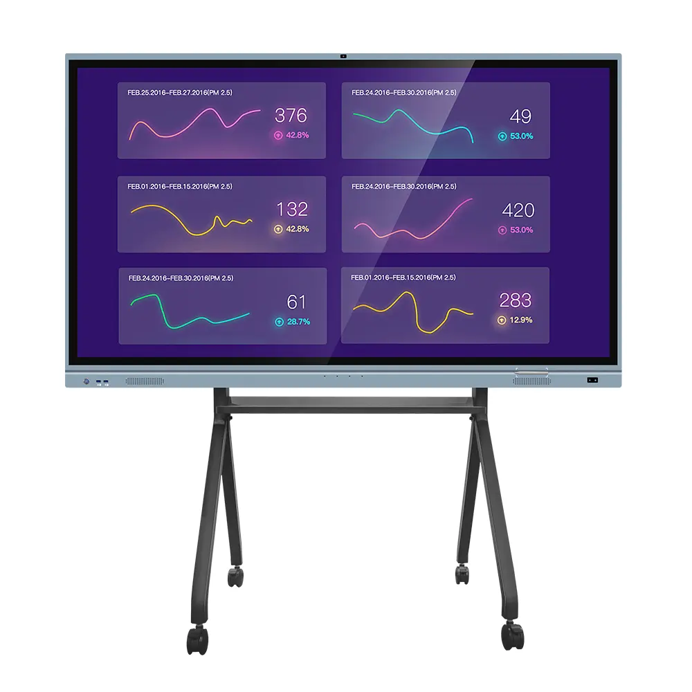 China Vervaardigen 65 Inch Smart Draagbare Digitale Board Touch Screen Stand Elektronische Interactieve Whiteboard Voor Classroom