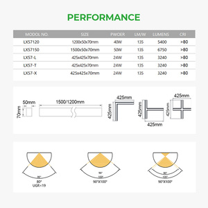 1.2m1.5m 50W/40W luminaire <span class=keywords><strong>de</strong></span> bureau connectable 3000K-5000K <span class=keywords><strong>LED</strong></span> sélectionnable <span class=keywords><strong>plafond</strong></span> suspendu sous-sol boutique salle à manger bar CE Rohs - Product Image 5