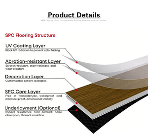 Piso Vinílico SPC de Grado Comercial con Aspecto de Piedra, Gris Claro, Tipo Concreto, Mármol, Baldosa de PVC, Sistema de <span class=keywords><strong>Click</strong></span> - Product Image 5