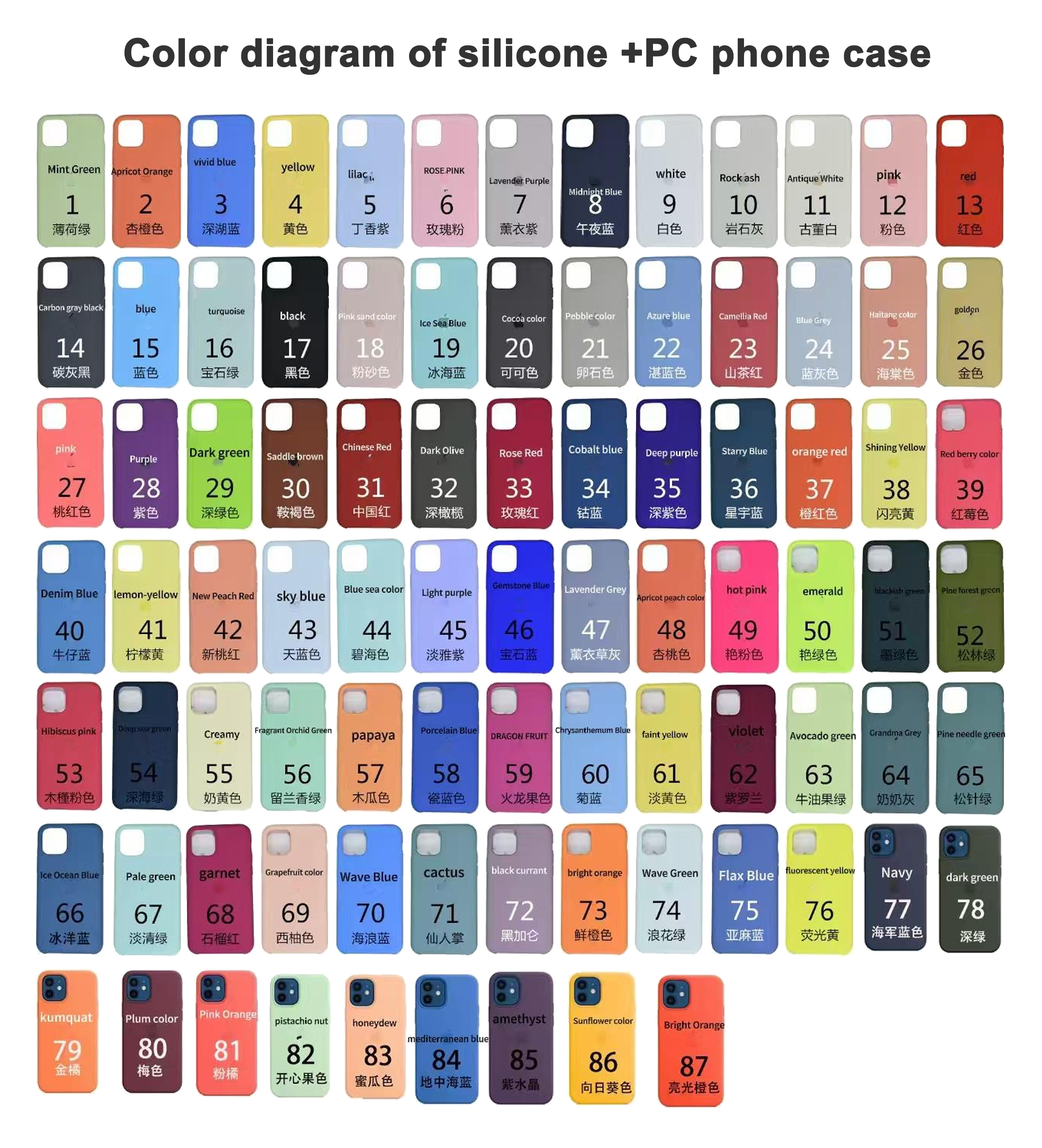 Image de palette de couleurs de fond blanc[Articles non en vente]