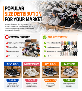 Fournisseur de chaussures Chine Stock en gros Conteneur complet Amérique centrale Amérique du Sud Asie du Sud-Est Importateurs LATAM Surplus d'usine - Product Image 5