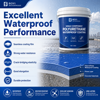 Revêtement imperméabilisant polyuréthane monocomposant, membrane liquide imperméabilisante hautement élastique pour toiture et sous-sol