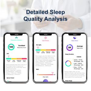Moniteur de dépistage de <span class=keywords><strong>l</strong></span>'apnée du sommeil Bluetooth APP avec dragonne Dispositif électrique de dépistage de <span class=keywords><strong>l</strong></span>'apnée du sommeil - Product Image 3