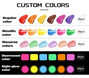 Panwenbo 500 ml Acrylfarbe in 12 Farben, Ungiftiges Pigment mit Hoher Deckkraft für Künstler, Kunstmalerei, Acrylfarben-Set - Product Image 6