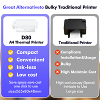 Impresora Térmica Portátil D80 A4, Impresora Inalámbrica BT USB sin Tinta para Oficina, Estudio, Construcción, Viajes, Etiquetas de Tatuajes, 265x80x48mm