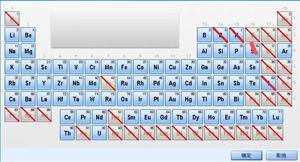 Analizador de Composición, Espectrómetro de Rayos X, Espectrofotómetro de Fluorescencia, Analizador de Elementos de Laboratorio, Espectrómetro de Masas ICP-AES ICP700T - Product Image 4