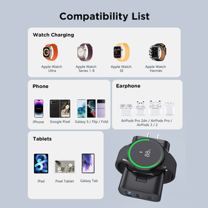 ขายร้อน 9V 2A <span class=keywords><strong>2</strong></span>.22A Android Charger และบล็อกสาย USB C ไร้สายชาร์จสมาร์ทนาฬิกาชาร์จสําหรับ Apple Galaxy นาฬิกาซีรีส์ - Product Image 5