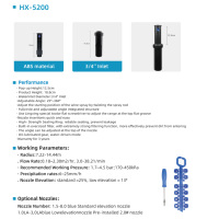 Kepala Sprinkler Air ABS 3/4in dengan Rotor Penggerak Gir Putar 360 Derajat untuk Rumput
