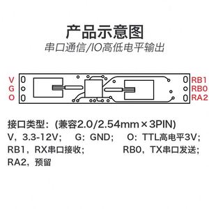 10G modulo radar LD102 mano scansione interruttore induzione vicino al campo onda trigger sensore porta seriale/uscita IO - Product Image 4