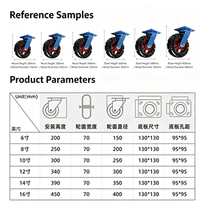 Blue Industrial Caster Wheel With Polyurethane Tread Ball Bearing 95×65 mm Base Plate M10×25 mm Thread - Product Image 2