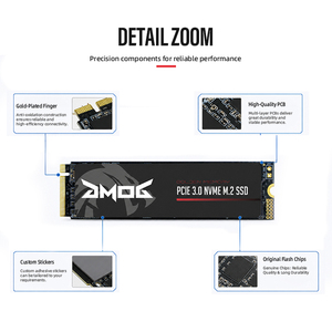New 128GB-1TB NVMe M.2 PCIe Gen3 <b>Internal</b> SSD High Speed for Gaming Desktop Laptop PC with 3-Year Warranty - Product Image 1