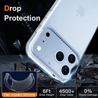 Coque transparente en TPU souple de 1,5 mm, protection antichoc pour iPhone 18 Pro Max, 18 PRO, 17, 16 PLUS, 15, 14, 13, 12
