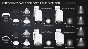 LED <b>Commercial</b> <b>Track</b> <b>Light</b> TL90 Series IP40 IK06 Modular Aluminium+PC/Glass CRI 80 Triac Dimmable 5-Year Warranty - Product Image 6