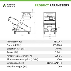 Wesort nhà sản xuất 6sxz-68l nhà máy Giá cà phê Cherry đậu nành CCD mini hạt giống màu SORTER máy hạt màu phân loại máy - Product Image 3