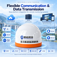 Récepteur GNSS multifréquence IP67 pour la surveillance des déformations avec NTRIP 4G LAN pour les projets de terrassement et miniers
