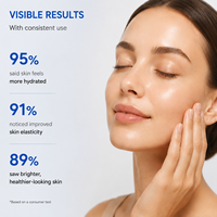 Sérum Éclat et Hydratation Profonde au Peptide Bleu et Bakuchiol – Essence Visage Légère et Rafraîchissante pour une Peau Lumineuse