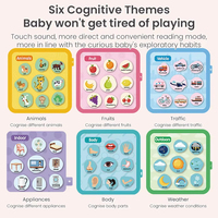 Nouveau jouet éducatif 2026 pour bébé : livre d'histoires électrique à trois modes, avec musique et lumières, pour l'apprentissage ludique et le divertissement.