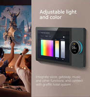 Système de maison intelligente SMARSECUR, écran tactile WiFi/Zigbee de 8 pouces, contrôle par application Tuya/Smart Life, commande vocale, design rotatif - Central