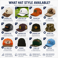 Casquette classique à visière plate avec logo brodé en relief 3D, en tissu Ripstop, style décontracté, sportif, camouflage numérique, casquette snapback pour les voyages et l'usage quotidien