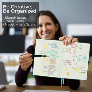 Nuevo Cuaderno de Negocios con Encuadernación Espiral Exquisita, de Cuero A5, Ecológico, con Diseño Personalizado para Oficina - Product Image 5