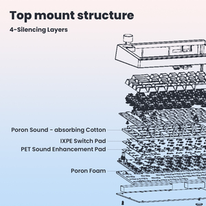 Clavier mécanique Zornher ST68 Milk Coffee + Green Island, type split, sans fil, personnalisable, tri-mode, pour bureau, e-sport et jeux - Product Image 6