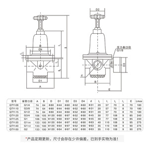 Vanne de réduction de pression à diaphragme NICE QTY-15, régulateur de gaz 3/4 po DN50 - Product Image 4
