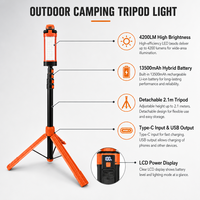 Lampes de camping LED rechargeables 2-en-1 détachables avec trépied et lampe frontale Type-C 4200LM avec crochet