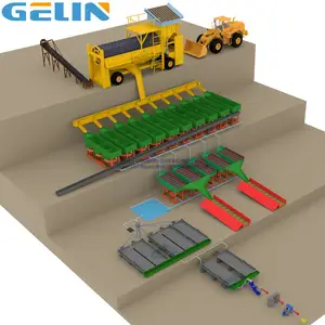 Equipamento de mineração aluvial pequena escala com conjuntos completos EPC serviço incluindo caixa do painel de controle do cabo elétrico