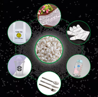 Granules transparents PLA Chine fournisseur biodégradables PLA 4032D granulés de plastique pur