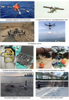 Drone de prospection géophysique à navigation magnétique UAV, capteur de magnétométrie, magnétomètre marin, magnétomètre à fluxgate, magnétomètre de prospection magnétique