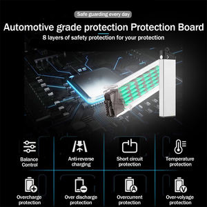 จี-ฟอร์ซ ที 42 <span class=keywords><strong>จักรยาน</strong></span><span class=keywords><strong>ไฟฟ้า</strong></span>พับได้ แบตเตอรี่ 48V 20Ah ALX-108-01 ลิเธียมไอออน 21700 เซลล์ เหมาะสำหรับ 20Ah ในตัว ALX-108-01 - Product Image 6